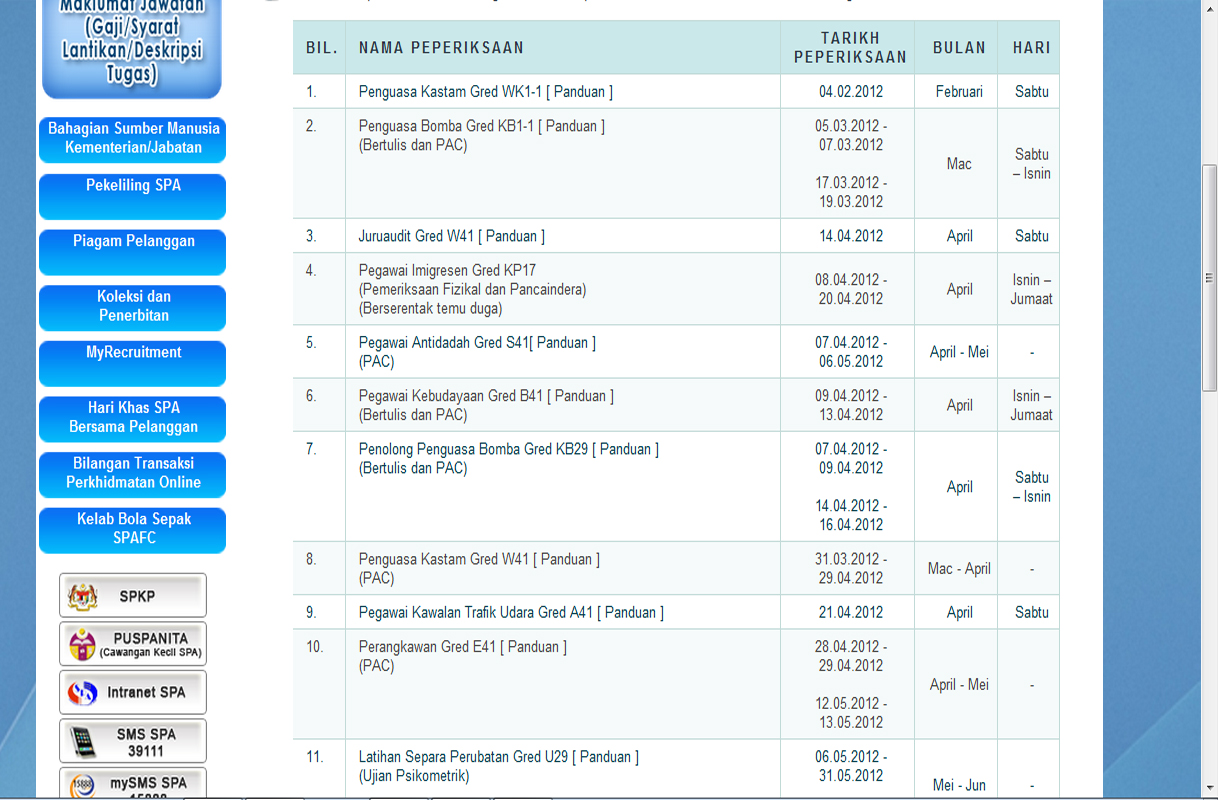 Buku Rujukan bagi calon-calon yang mendapat panggilan PEPERIKSAAN