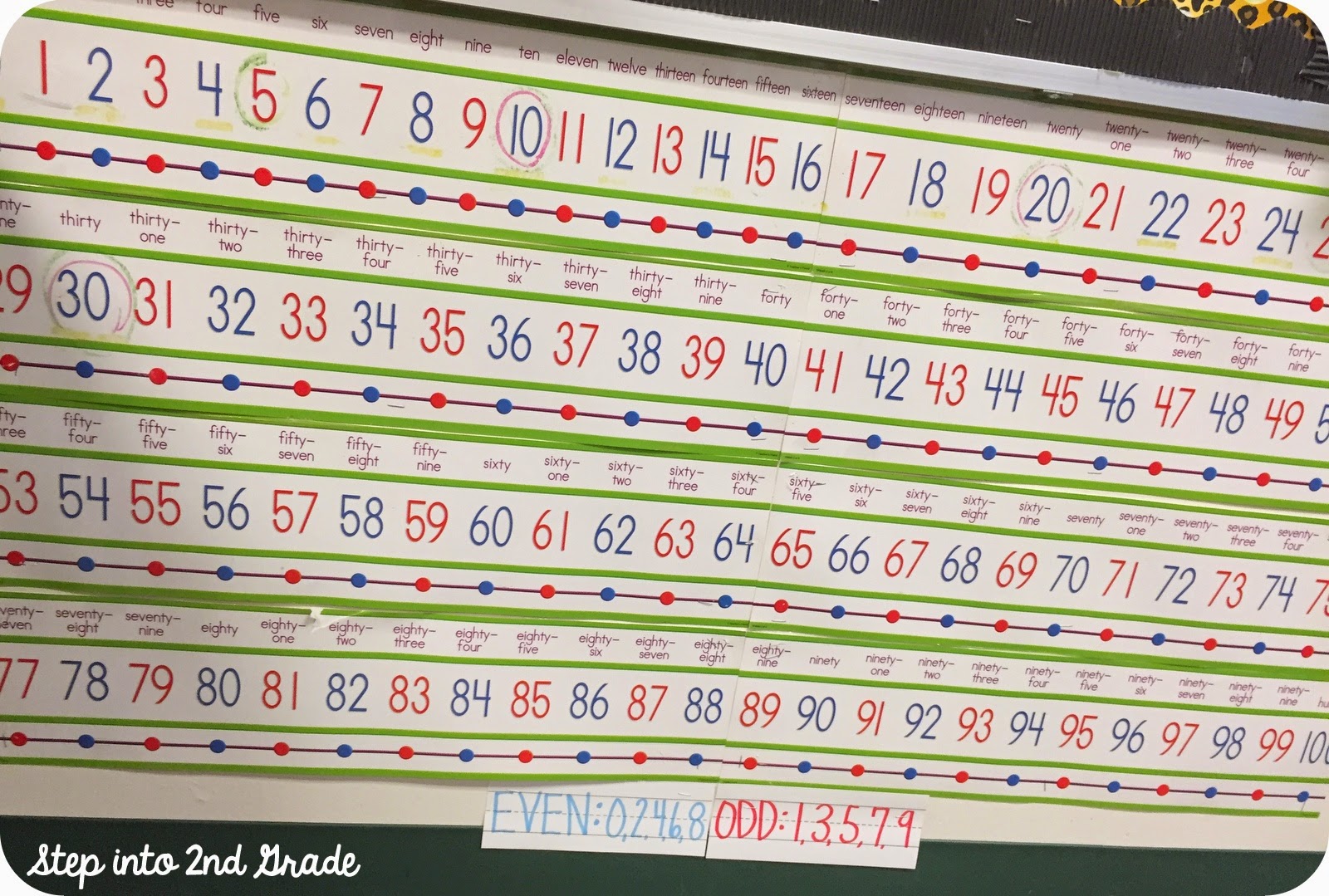 Step into 2nd Grade with Mrs. Lemons: Number Line Favorites!