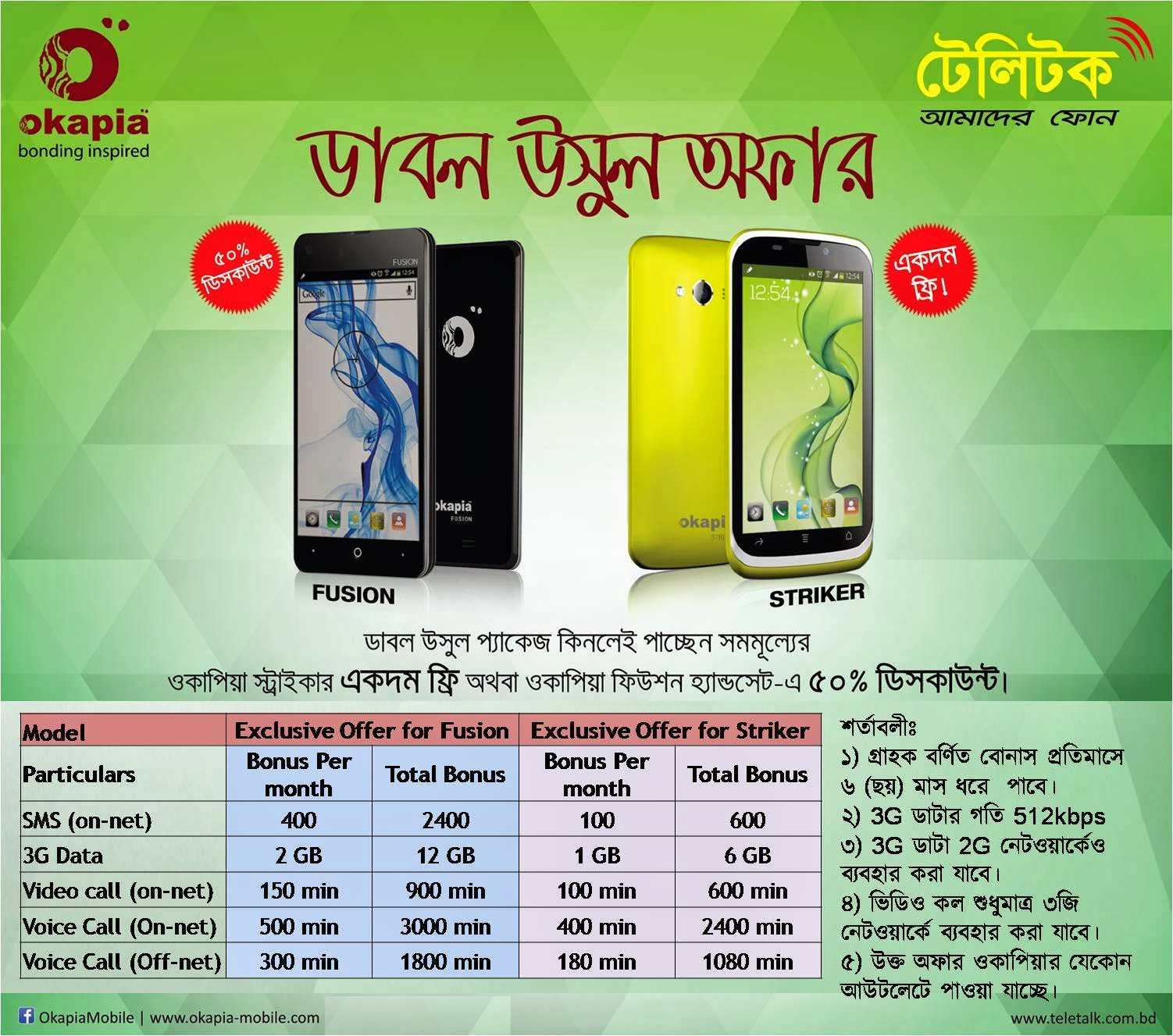 Teletalk Double Bonus (Double Osul Offer) Offer with Okapia Handset