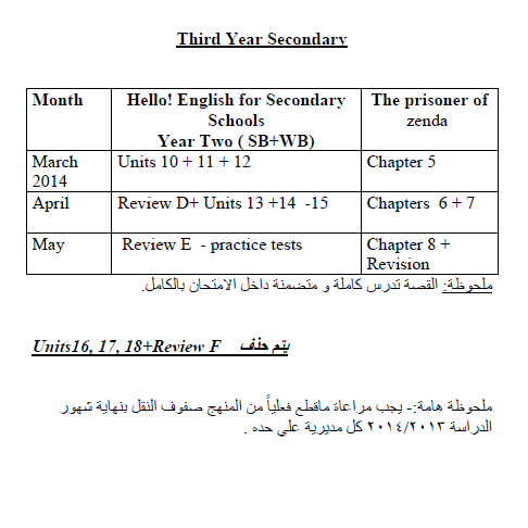  دليل الوزارة لتوزيع مناهج اللغة الانجليزية للصفوف الثانوية بعد الحذف و تأجيل الدراسة الى 8/3/2014 %D8%AB%D8%A7%D9%86%D9%88%D9%89+2014