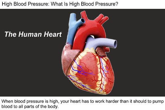 Viagra Safe High Blood Pressure