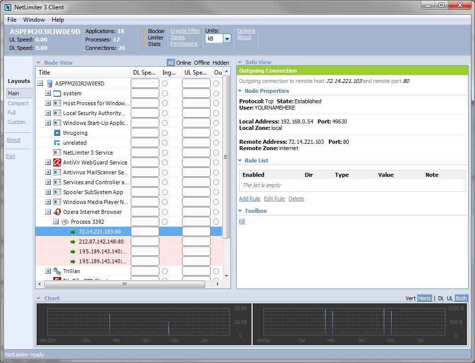 NetLimiter Pro V3.0.0.10 64-bits Full Version