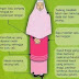 Yah.. Berjilbab tapi kenapa pakaiannya seperti itu?