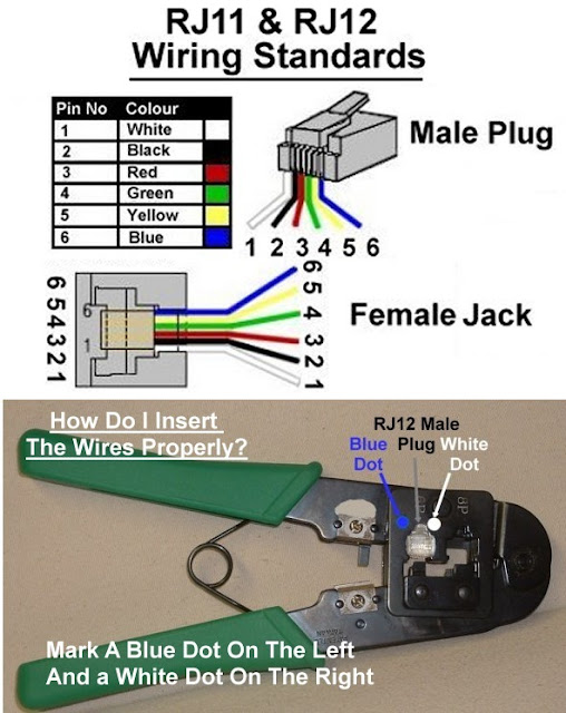 Railway Bob's Module Building Tips Grade Crossing Signals For HO & NScale