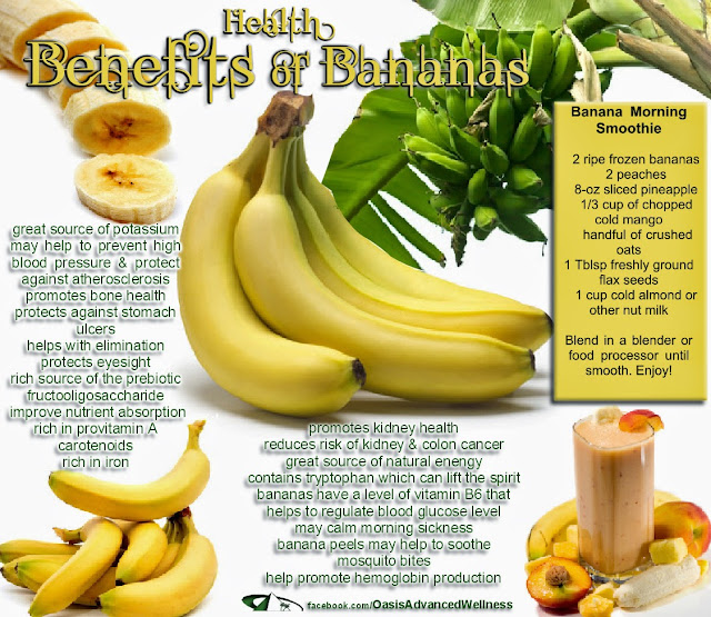 Health & nutrition tips Health benefits of bananas