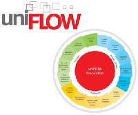 Canon uniFlow
