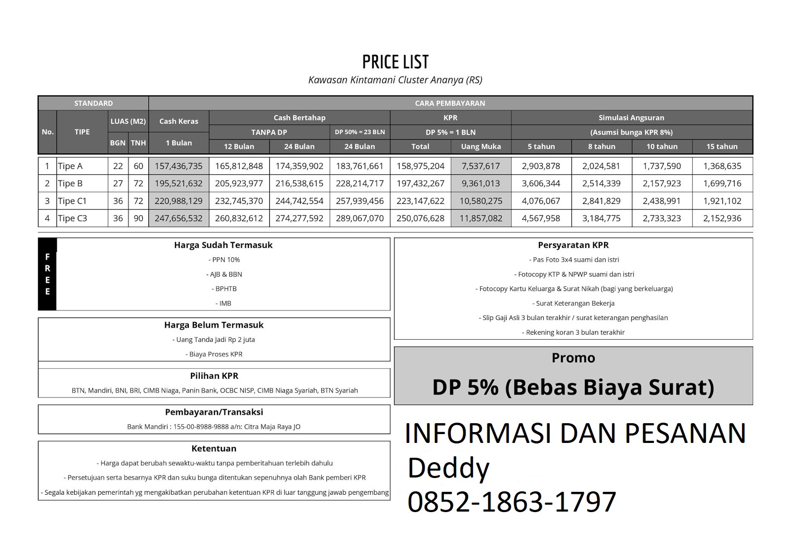 Price List Citra Maja Raya 2021 Ruang Ilmu