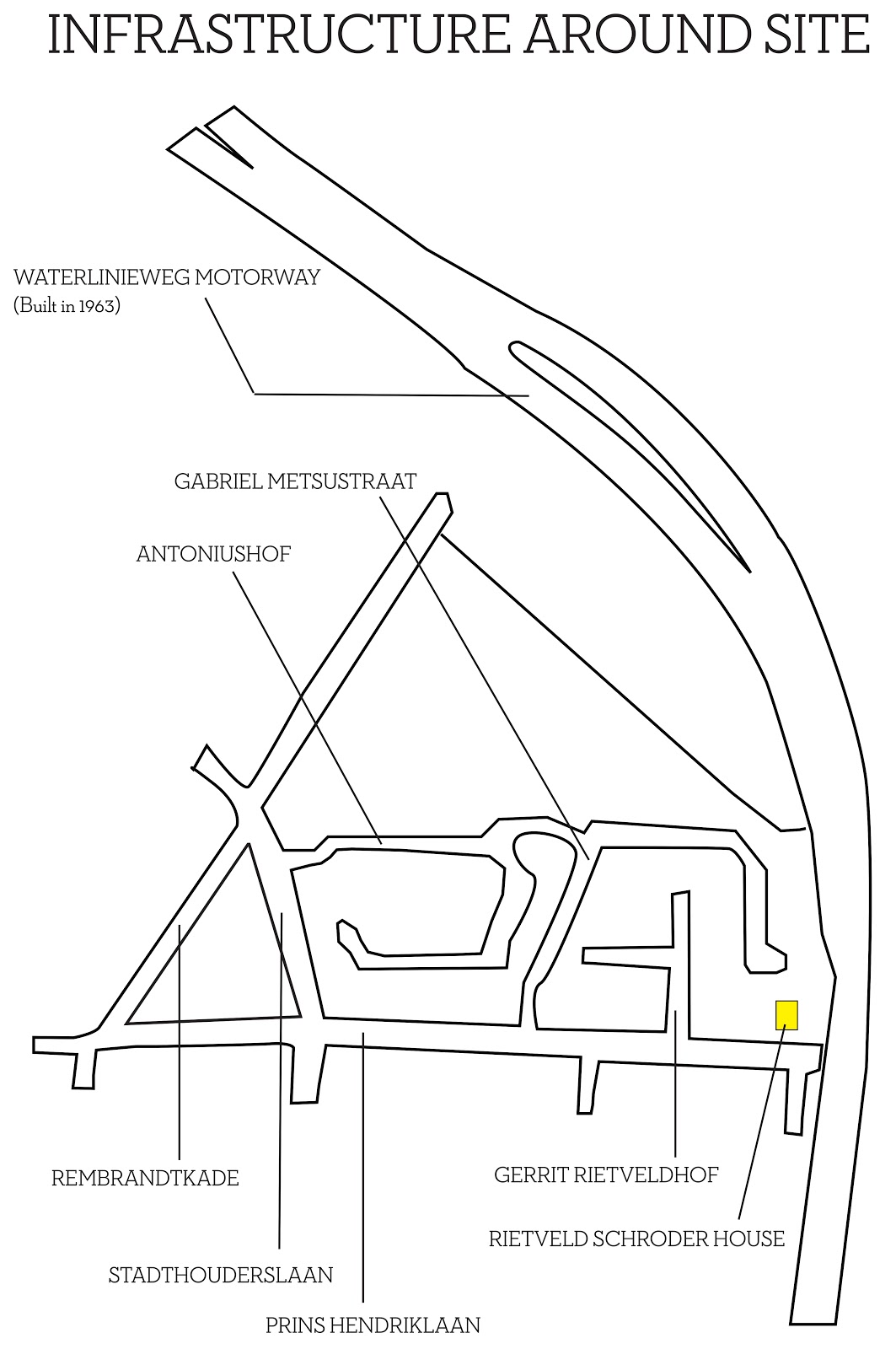 THE RIETVELD-SCHRODER HOUSE: SITE ANALYSIS THE RIETVELD-SCHRODER HOUSE: SITE ANALYSIS