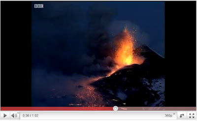 時鐘快轉15分(埃特納火山噴發 時鐘快轉15分)