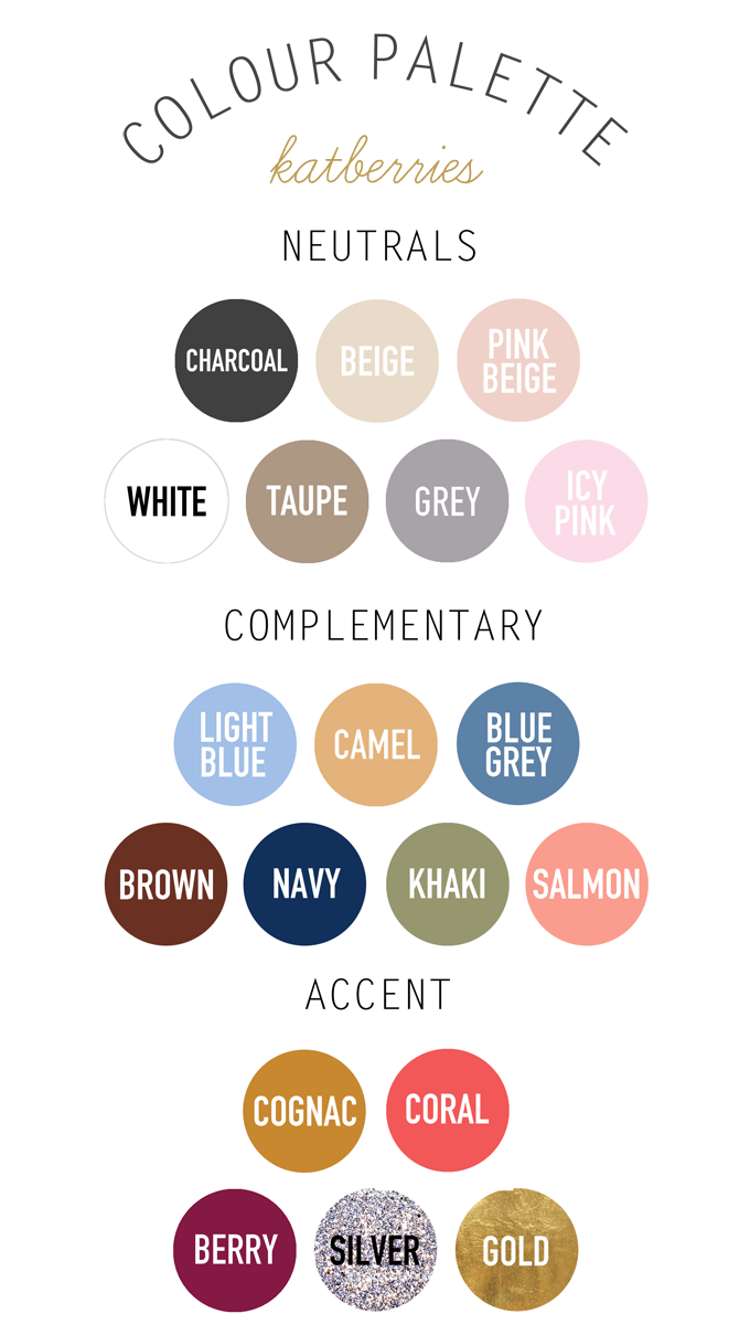 Katberries Step 4 Colour Palette 5 Steps To A Capsule Wardrobe