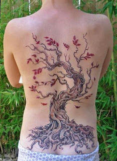 Tattoo Inspiration Blog