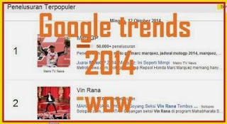 Penelusuran Paling Populer Di Google Tahun 2014