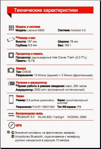 инструкция по применению lenovo инструкция по применению lenovo