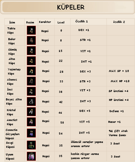Metin2 Pvp Serverler Home Facebook