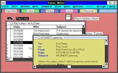 lotus notes timeline history overview of ibm lotus notes lozus notes