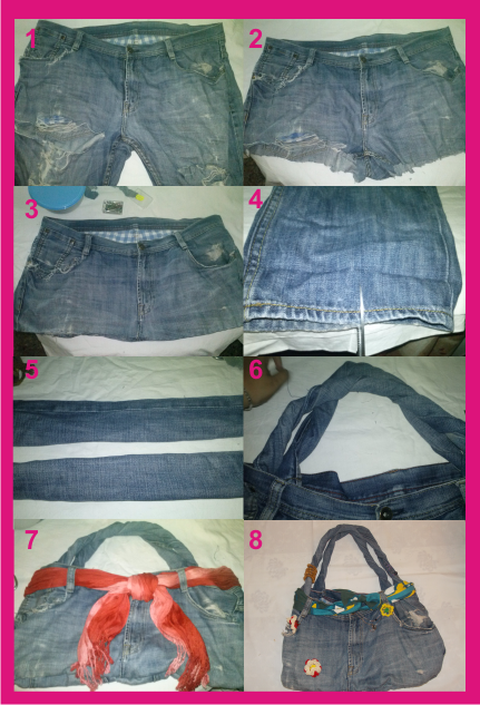 Forja,Ideas,Bolso,Jeans. PASO