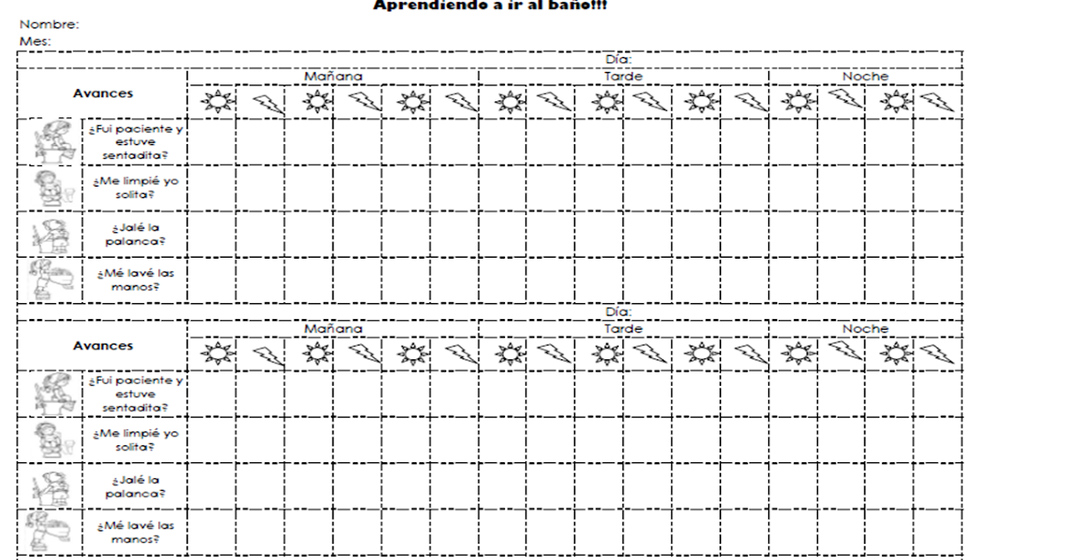 Madres cool: Aprendiendo a ir al baño???
