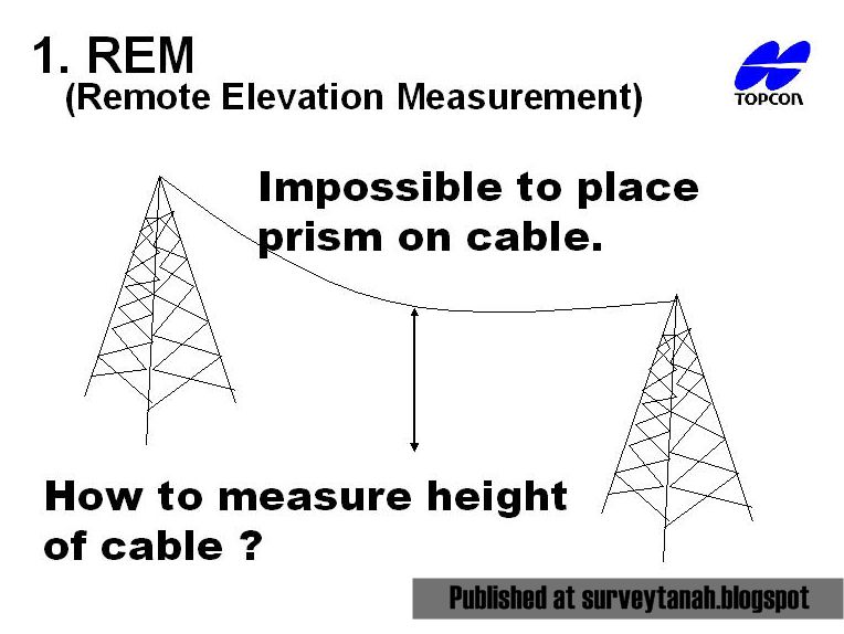 TOPCON Total Station Part II Fungsi REM Jurukur Tanah