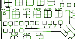 Mitsubishi Fuse Box Diagram: Fuse Box Mitsubishi 1995 Diamante Station