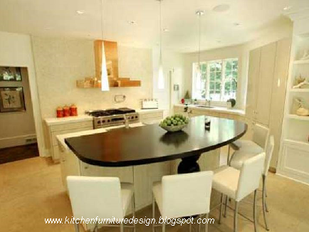 kitchen furniture shop kitchen furniture shop
