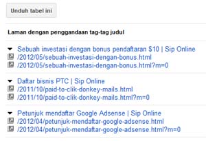 Gambar Duplicate Tags ?m=0 Gambar Duplicate Tags ?m=0