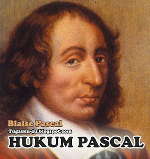 Blaise Pascal Hukum pascal