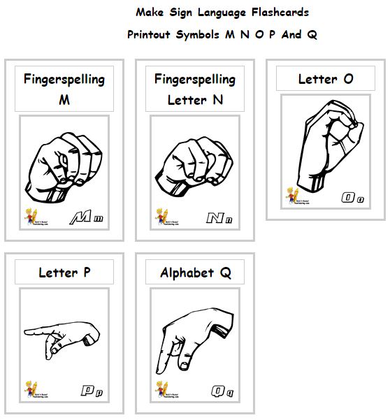 Learn Here The Sign Language Alphabet Calgary, Edmonton, Toronto