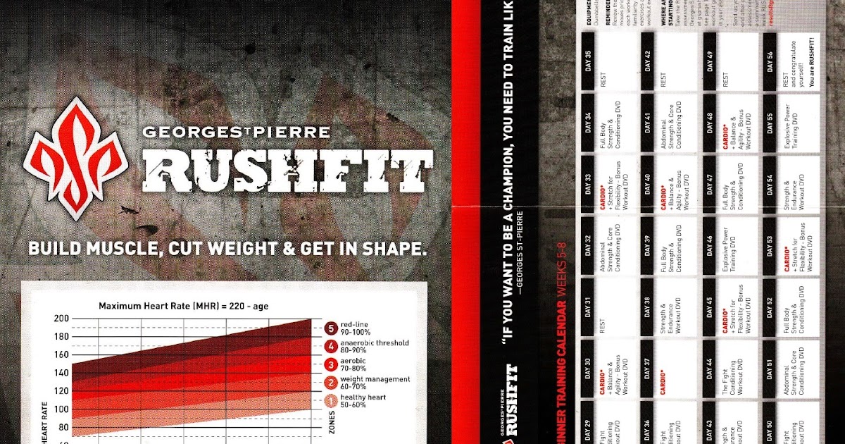 FitnessExperience Rushfit Beginner Training Calendar Weeks 18