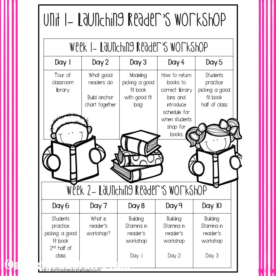 Worksheet First Grade Reader readers workshop curriculum the first four units