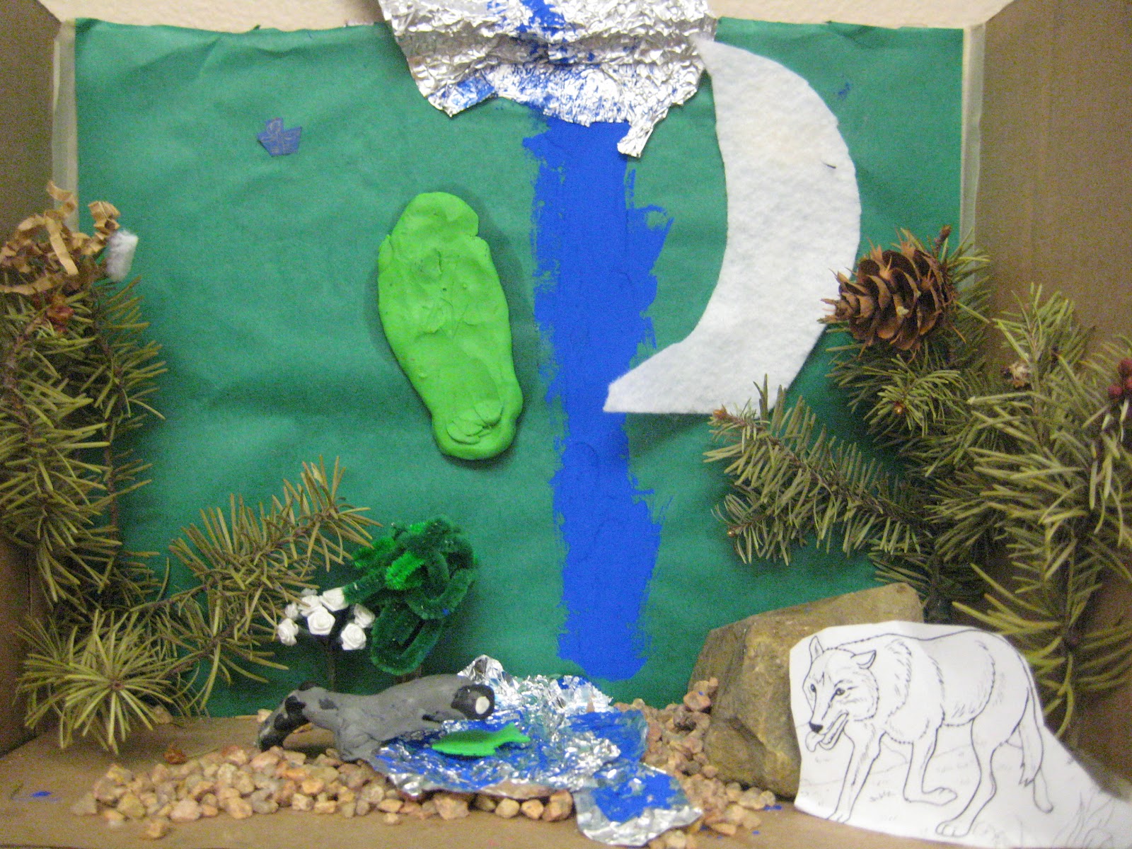 Miss. Bradley's Wondrous Writers: Adam - Northern Raccoon