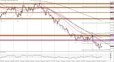 NZDUSD.jpg