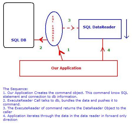Articles.asp