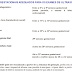 Os exames de ultrassom na gravidez