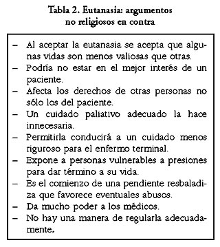 preguntas reflexivas para parejas eutanasia cosas a favor y en contra preguntas reflexivas para parejas eutanasia cosas a favor y en contra