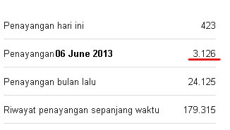 Statistik 6 Juni 2013 Statistik 6 Juni 2013