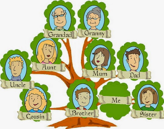 Family Tree