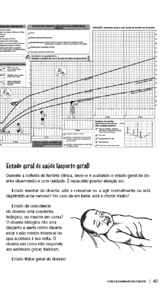 Clinica que faz exame demissional