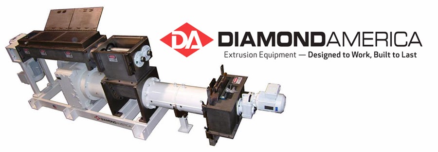 Extrusion Equipment — Designed to Work. Built to Last.