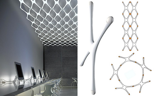 Types Of Kitchen Lighting Types Of Kitchen Lighting
