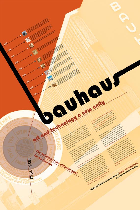 Bauhaus Poster Bauhaus-inspired Poster