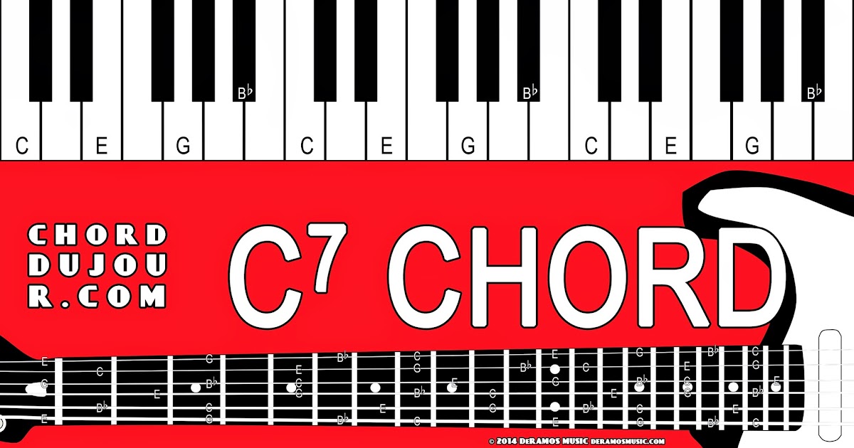 Chord du Jour Dictionary C7 Chord