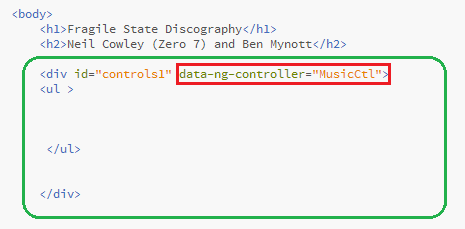 Using Data Collections in AngularJS 2
