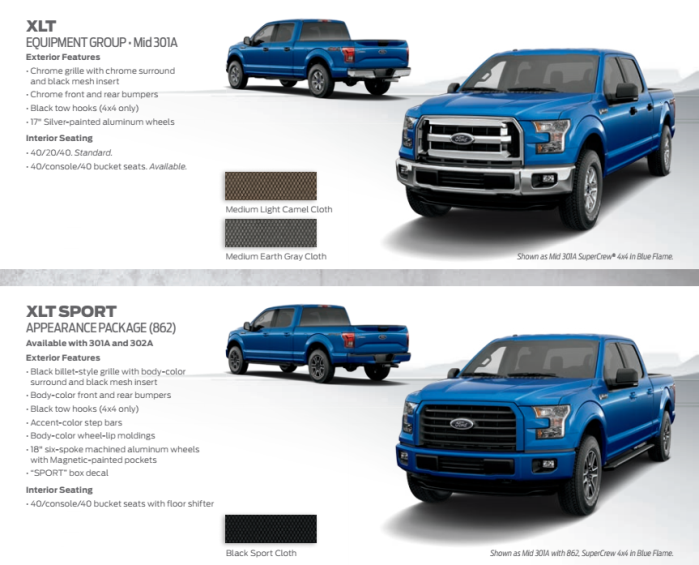 2015 Ford F150 Fx4 Ford Mustang Mbah