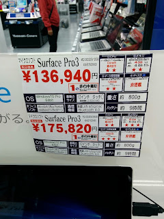 Surface Pro 4と同等のミドルレンジ2種は約1割安い。