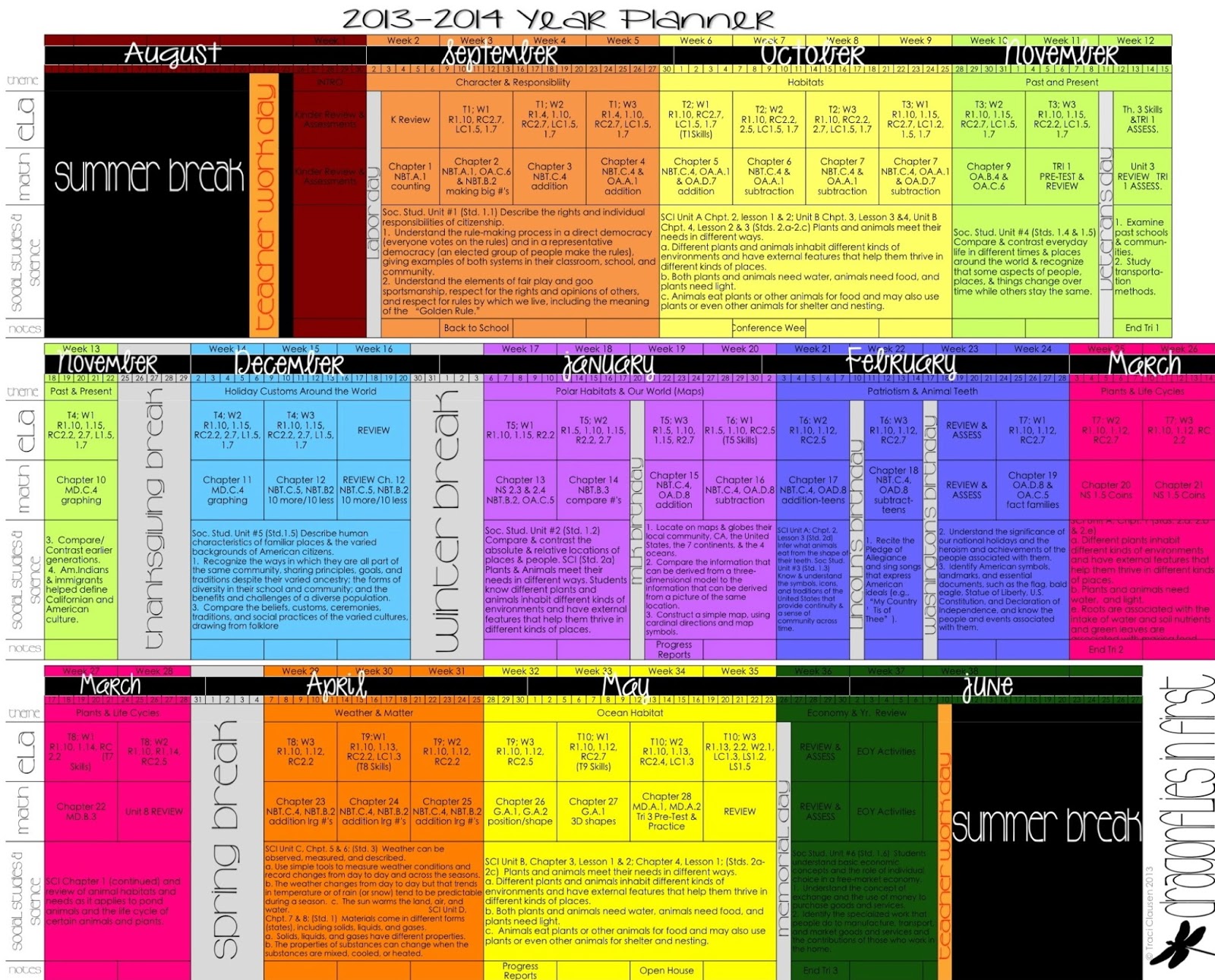 Write a phd thesis in one month - YouTube
