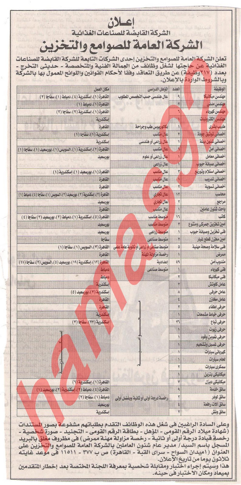  وظائف خالية من جريدة الوفد الثلاثاء 27 ديسمبر 2011  Picture+005