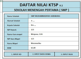 APLIKASI MEMBUAT RAPORT DAN DAFTAR NILAI SMP KTSP 2015-2016