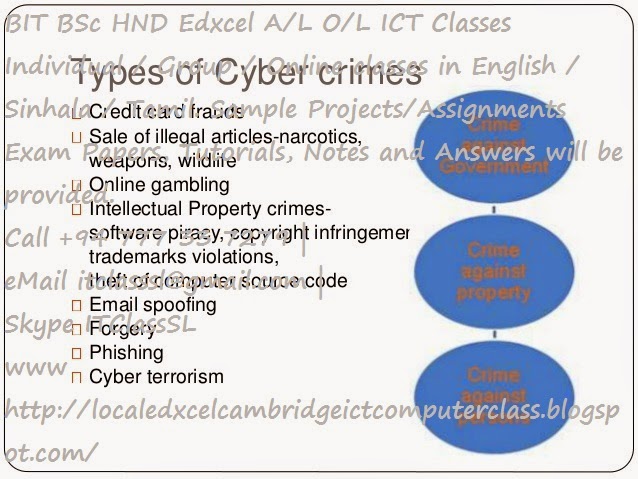 cybercrime research paper