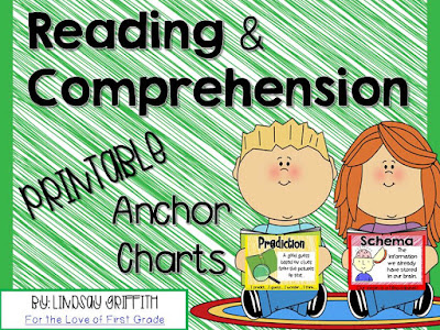 Reading Anchor Charts 1st Grade