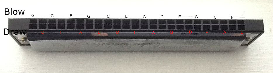 the old man harper the echo celeste tremolo tremolo harmonica notes chart